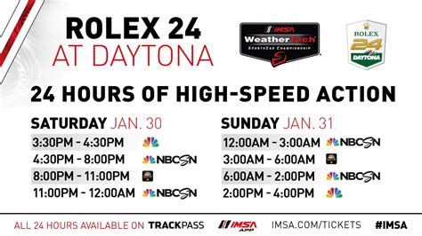 daytona rolex schedule|Rolex 24 hours 2023 date.